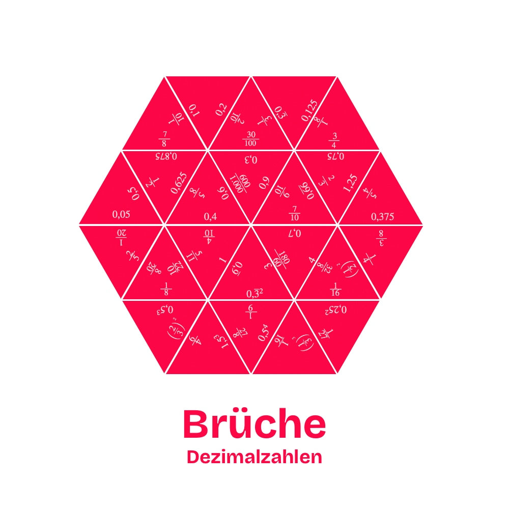 Drei Mathepuzzles
