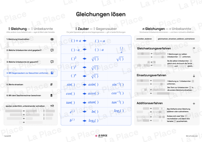 Sieben Matheposter